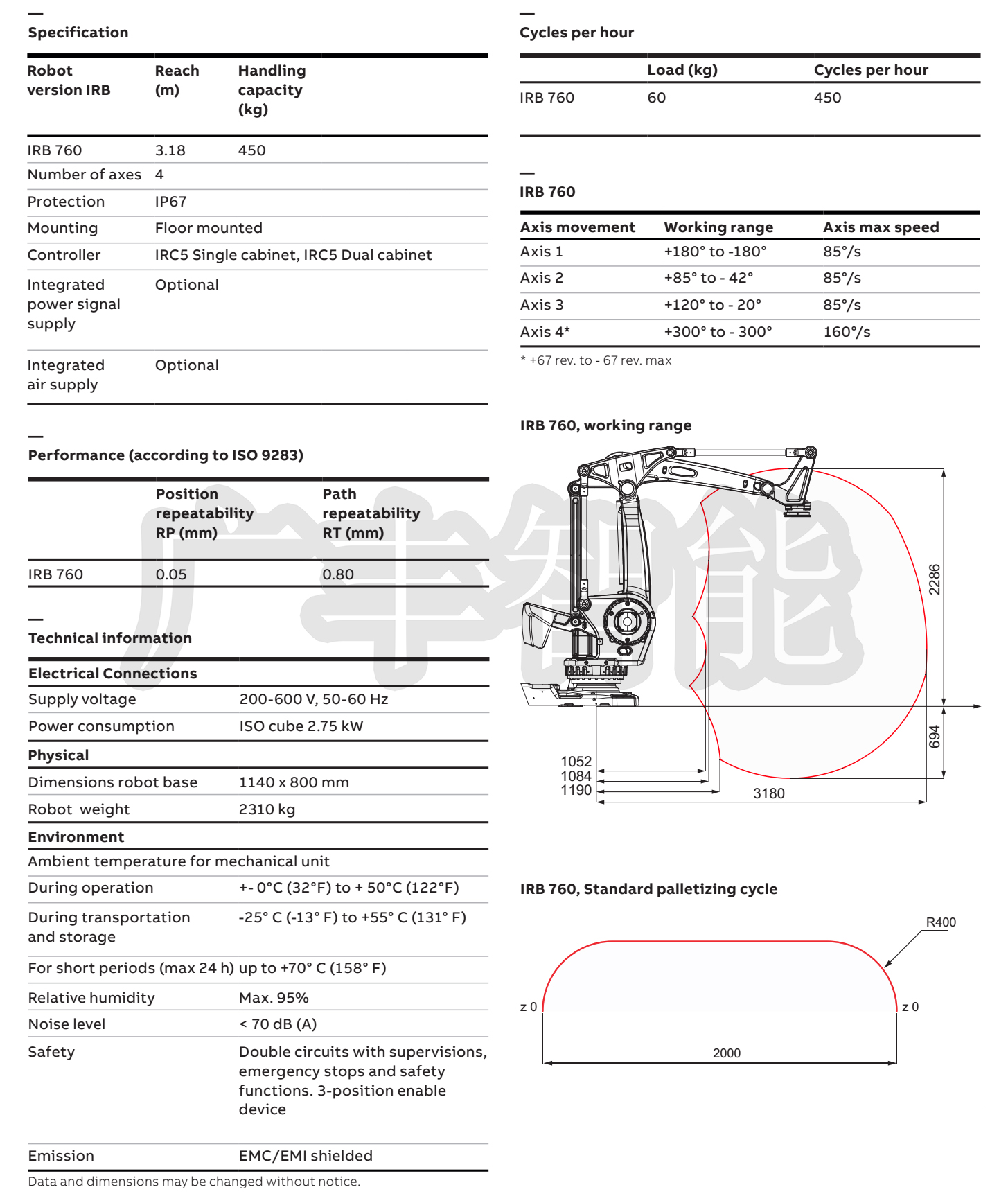 广丰智能ABB IRB 760-450/3.2码垛机器人